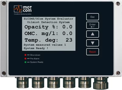 MOTCOM SiCOMS OCom system evaluator