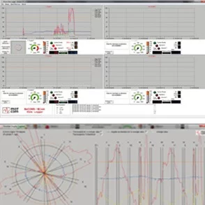 MOTCOM loganalyser monitoring software interface